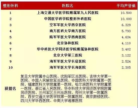 澳门管家婆100,专家意见解释定义-最佳答案