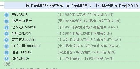 科技 第61页
