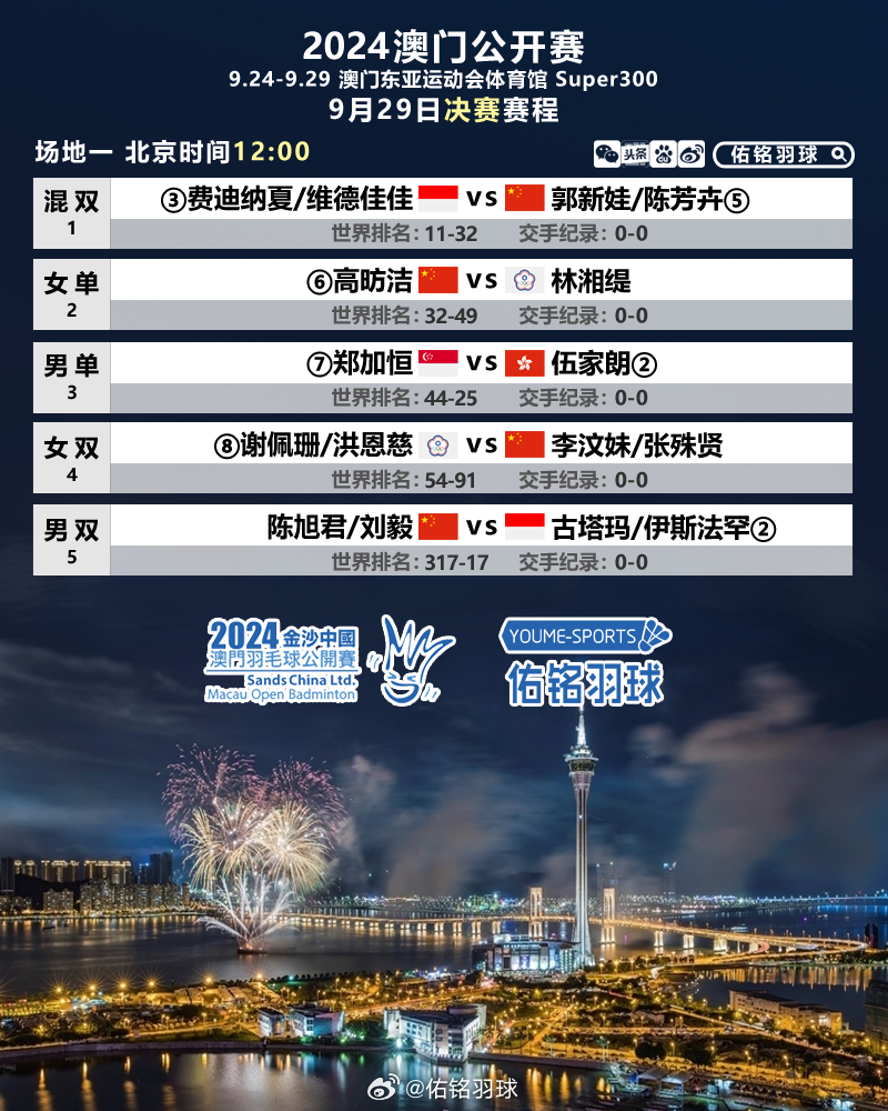 2025澳门特马今晚开,专家意见解释定义-最佳答案