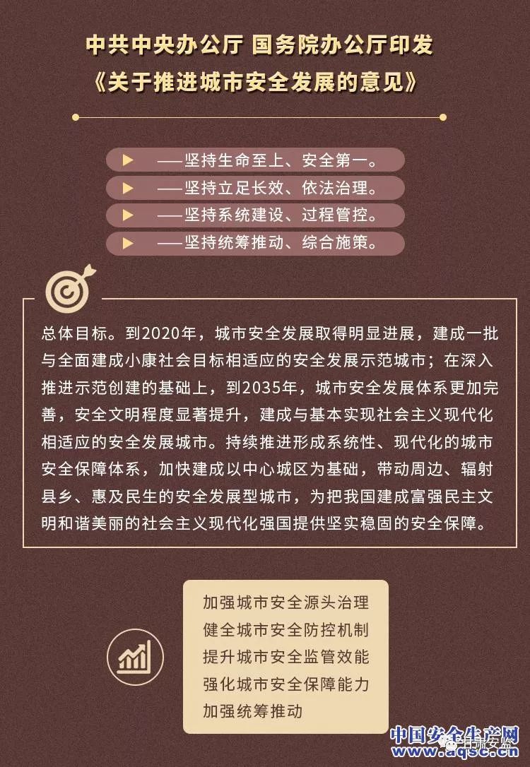 考古 第58页