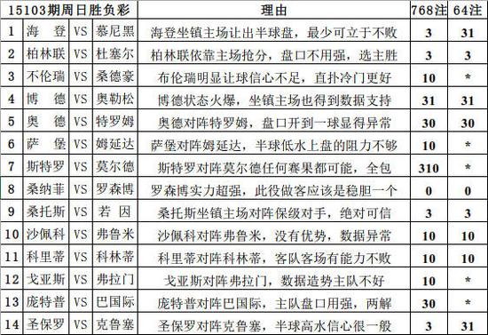 62827cσm澳彩资料查询优势,专家意见解释定义-最佳答案
