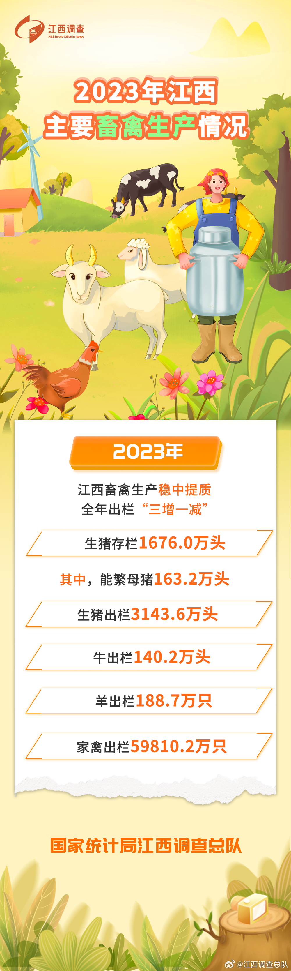科技 第54页