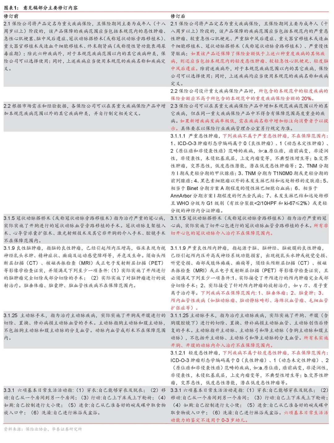 2025新奥最新资料,专家意见解释定义-最佳答案