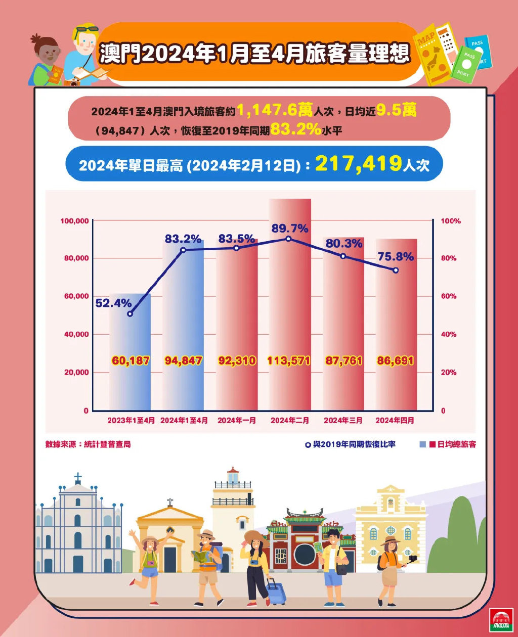 科技 第51页
