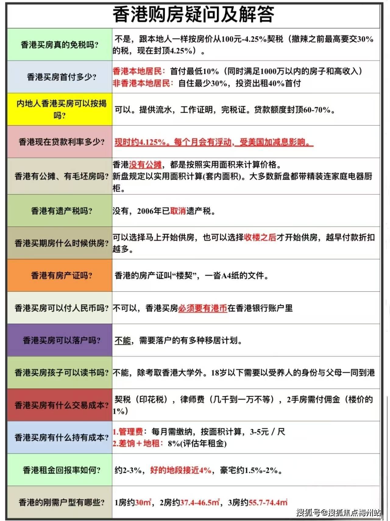 香港三期内必开一期,精选解释解析,警惕虚假宣传