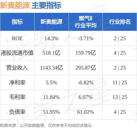 新奥精准免费奖料提供,专家意见解释定义-最佳答案