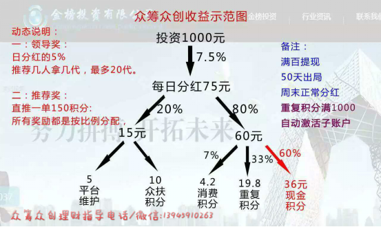 2025今晚必出最准生肖在香港和澳门合法吗,精选解释解析,警惕虚假宣传