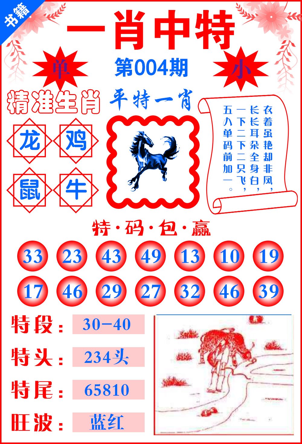 7777788888精准一肖中特,专家意见解释定义-最佳答案