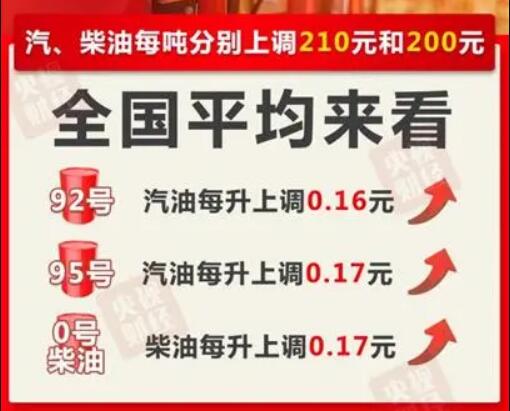 2025澳门六今晚开奖号码,精选解释解析,警惕虚假宣传
