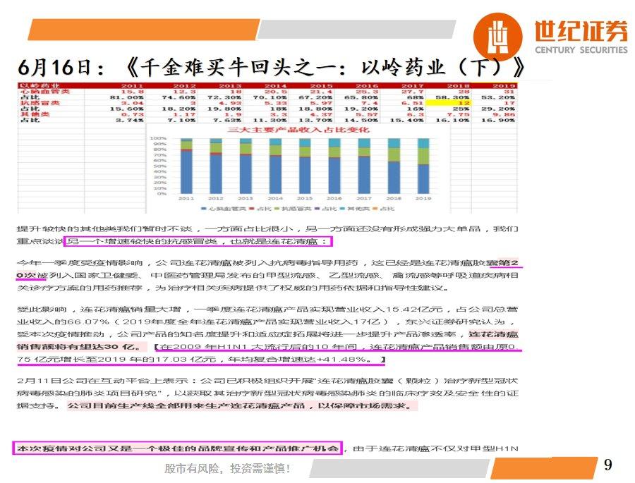 777788888精准管家婆资费大全,专家意见解释定义-最佳答案
