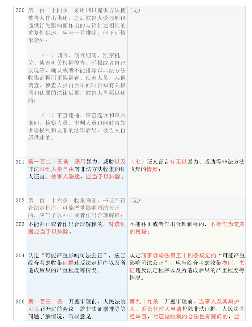 777778888精准免费四肖/实用释义解释落实